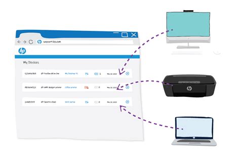 hp instantink hpconnected com|HP account .